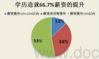 豆丁网怎么复制，豆丁网怎么复制*（究竟有什么不一样）