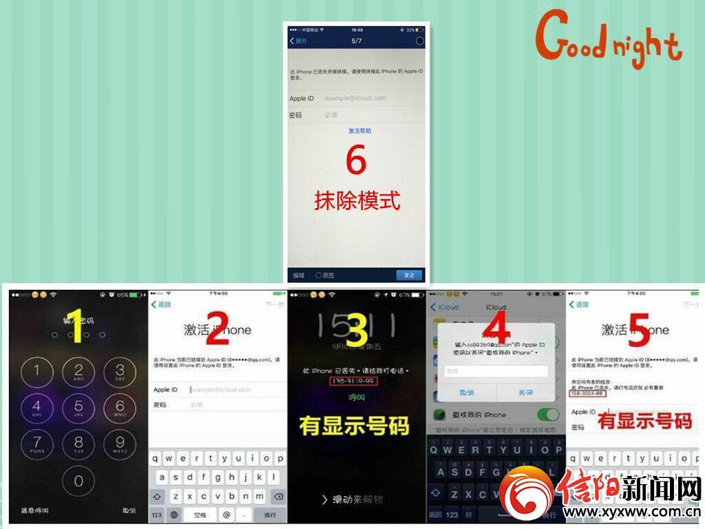 苹果4S解锁密码忘记了怎么办，苹果4s锁屏密码忘记怎么办解开（苹果7绑定的id账号被锁忘记密码怎么解锁）