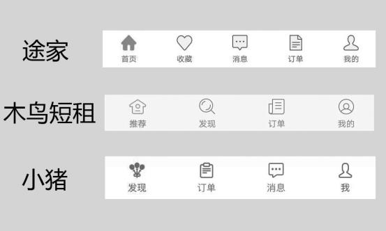 短租公寓app哪个好，哪些短租房APP值得推荐（途家、木鸟短租、小猪App竞品分析）