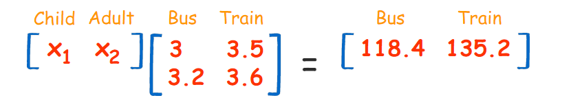 矩阵的负一次方什么意思，矩阵的负1次方（终于明白矩阵的逆到底有什么用）