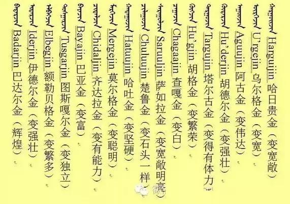 独一无二的蒙古名字，独一无二的蒙语名字（给孩子起蒙古名字的看这里）