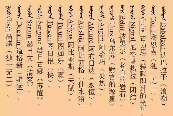 独一无二的蒙古名字，独一无二的蒙语名字（给孩子起蒙古名字的看这里）