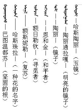 独一无二的蒙古名字，独一无二的蒙语名字（给孩子起蒙古名字的看这里）