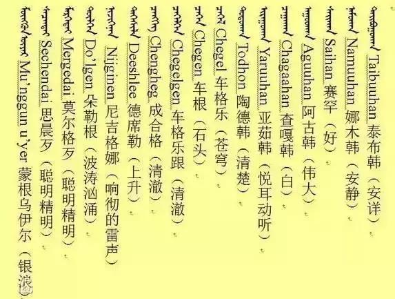 独一无二的蒙古名字，独一无二的蒙语名字（给孩子起蒙古名字的看这里）