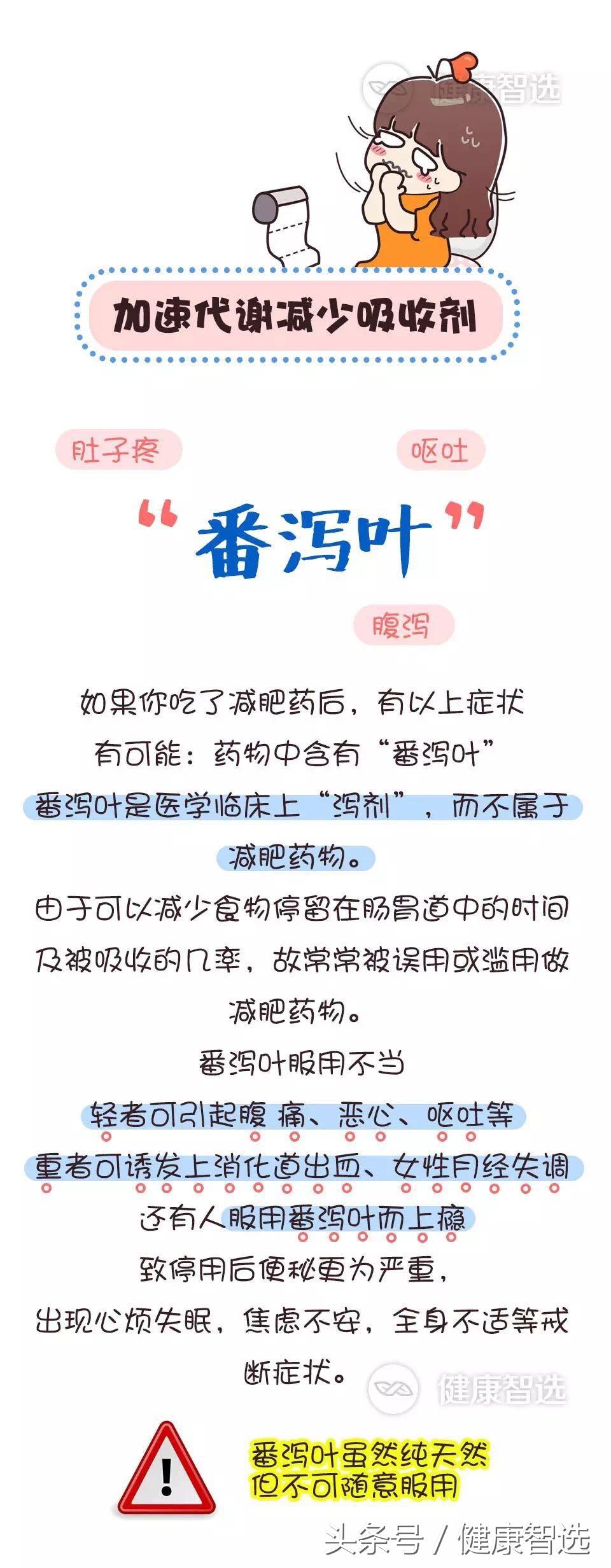 超级p57怎样服用，超级p57的减肥效果 （漫画图解减肥药的哪些坑）