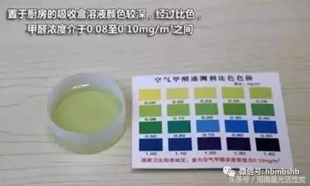 甲醛检测盒怎样用，甲醛自测盒真的有效吗