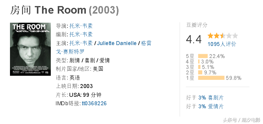 难以复制的6部大烂片，烂出了风格，烂出了特色