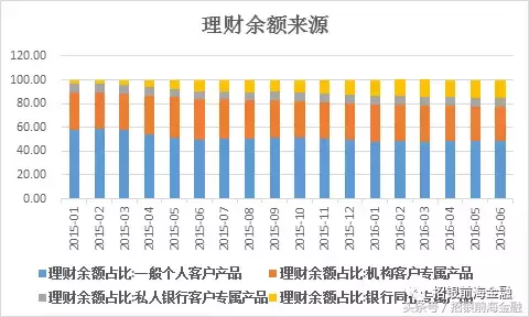 委外是什么意思呢，委外单位是什么（去杠杆背景下的委外危机探源）