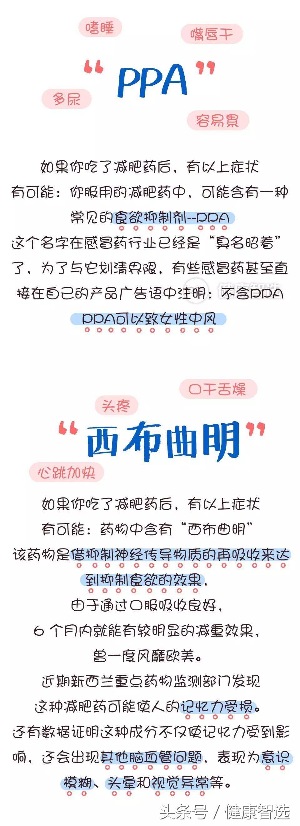 超级p57怎样服用，超级p57的减肥效果 （漫画图解减肥药的哪些坑）