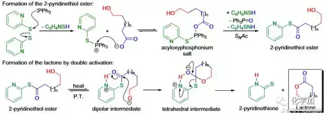 酯化反应的条件，酯化反应条件（经典化学反应——大环内酯化反应）
