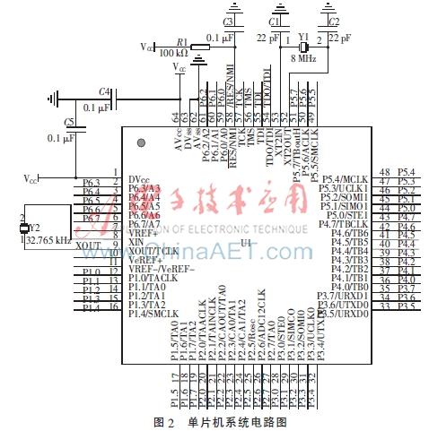 单片机出租车计价器设计 基于430单片机的出租车计价器设计与实现