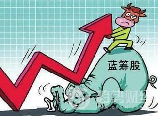 二线蓝筹股是什么意思，二线蓝筹股指的是什么意思（啥叫二线蓝筹）