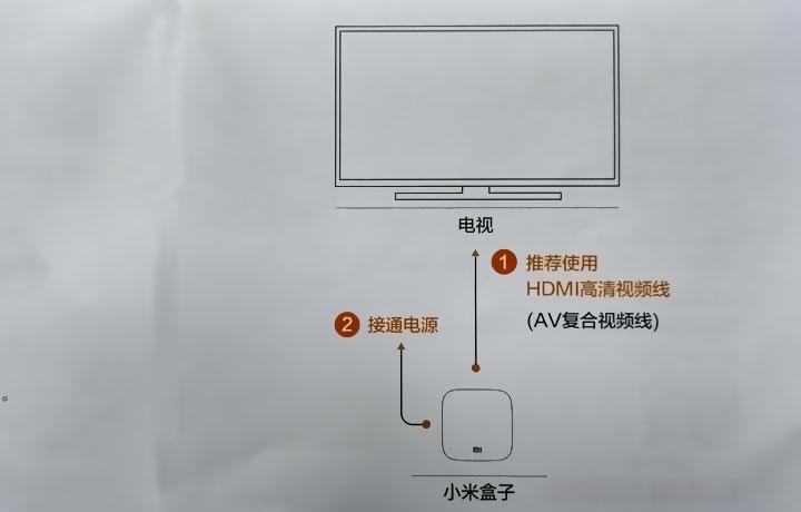 小米盒子3C看电视直播软件，简单图文教程（小米盒子3C如何安装蜜蜂市场）