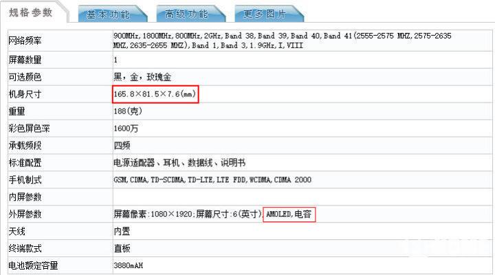 oppor11屏幕多大，oppor11的屏幕是多大的（A屏版本薄0.2毫米）