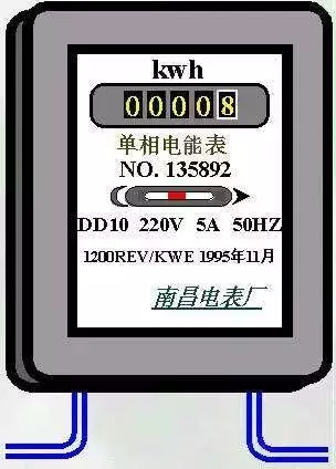 电能表原理是什么，电能表结构和原理（你知道电能表的发展史吗）