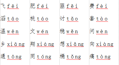 对联的平仄要求及规则，对联平仄规则（怎样分辨平仄声）