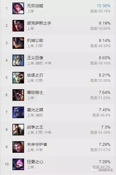 源计划系列皮肤,LOL源计划皮肤头像怎么领(LOL今年的源计划皮肤会花落谁家) 源计划系列皮肤,LOL源计划皮肤头像怎么领(LOL今年的源计划皮肤会花落谁家)