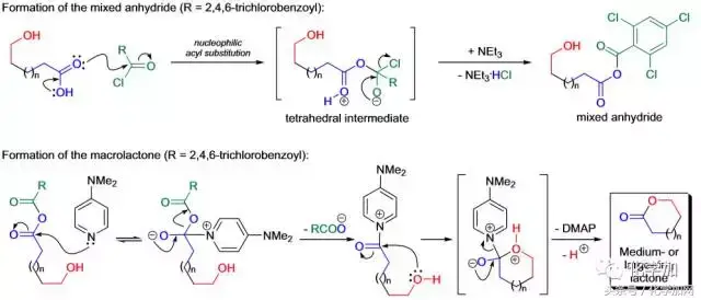 酯化反应的条件，酯化反应条件（经典化学反应——大环内酯化反应）