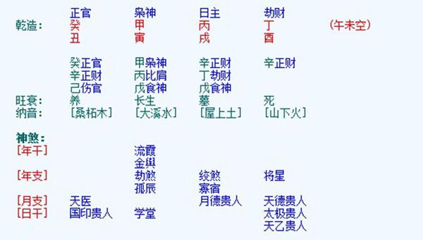 贼头贼脑开过什么生肖，贼头贼脑打一个生肖（论十二生肖之吉凶祸福）