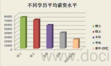 豆丁网怎么复制，豆丁网怎么复制*（究竟有什么不一样）