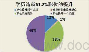 豆丁网怎么复制，豆丁网怎么复制*（究竟有什么不一样）