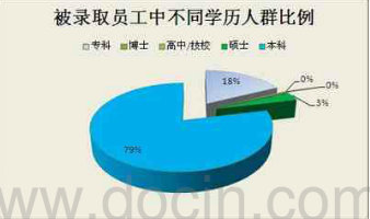 豆丁网怎么复制，豆丁网怎么复制*（究竟有什么不一样）