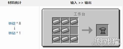 我的世界铁砧怎么做，我的世界铁砧怎么修复（我的世界神奇宝贝铁砧怎么做）