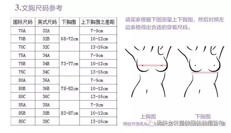 胸罩尺码怎么选择ABCD哪个大(内衣abcd哪个大哪个小)