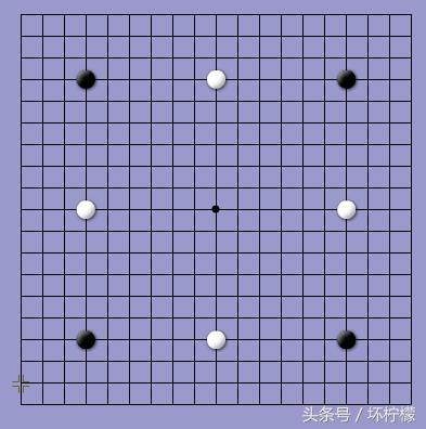 围棋强制点目什么意思，简单的介绍一下围棋的规则