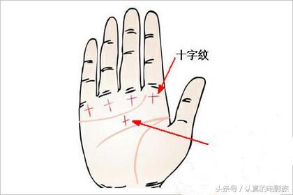 手这处出现十字纹暗示能大富大贵，手掌上有十字纹代表啥意思（有未卜先知的神力）