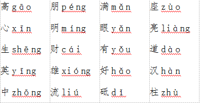 康熙字典诗字多少笔画,怎样分辨平仄声