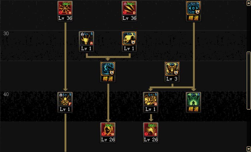 dnf死灵术士加点，dnf死灵术士技能加点