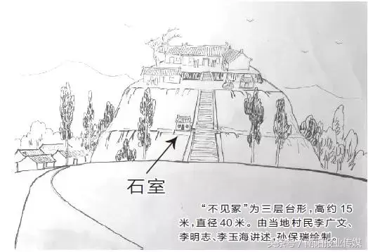 泗水在哪里，泗水在哪里有卖篷布的（或将揭开中华文明千古之谜）