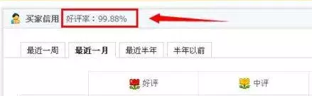 淘宝好评率(老店铺好评率怎么算)