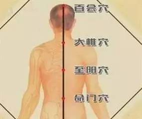 大人发烧怎么办，大人发烧应该怎么办（支大家9种日常生活中简单可行的退烧方法）