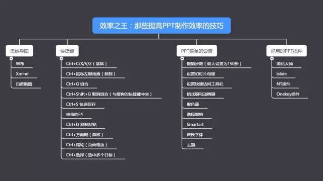 ppt精彩结束语，ppt结束语有哪些（最后一页写什么结束语既得体又能瞬间提升格调）