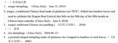 粽子怎么做，粽子怎么做 步骤（快点来学学怎么做粽子吧）