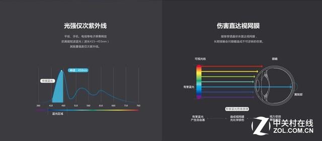 skyworth怎么用手机投屏，创维电视怎么连接手机（酷开55英寸A3电视全国评测）