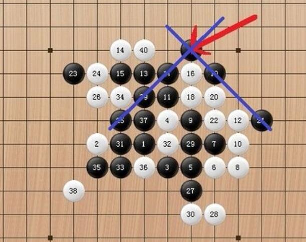 五子棋开局6步必胜（招招制敌，小白快速取胜技巧！）