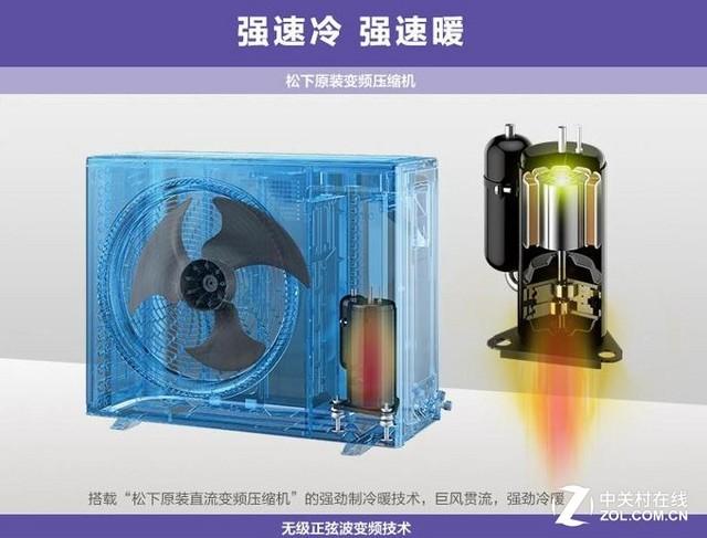 格力空调e享模式省电吗，格力空调e享是什么意思会省电吗（八款超省电空调推荐）