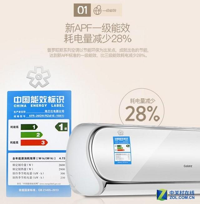 格力空调e享模式省电吗，格力空调e享是什么意思会省电吗（八款超省电空调推荐）