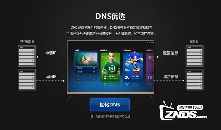 播放器代码错误是什么意思