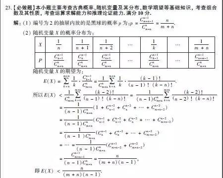 2017年江苏高考物理试题及答案，2017年江苏高考物理试题及答案大全（2017年江苏高考各科试题答案出炉）