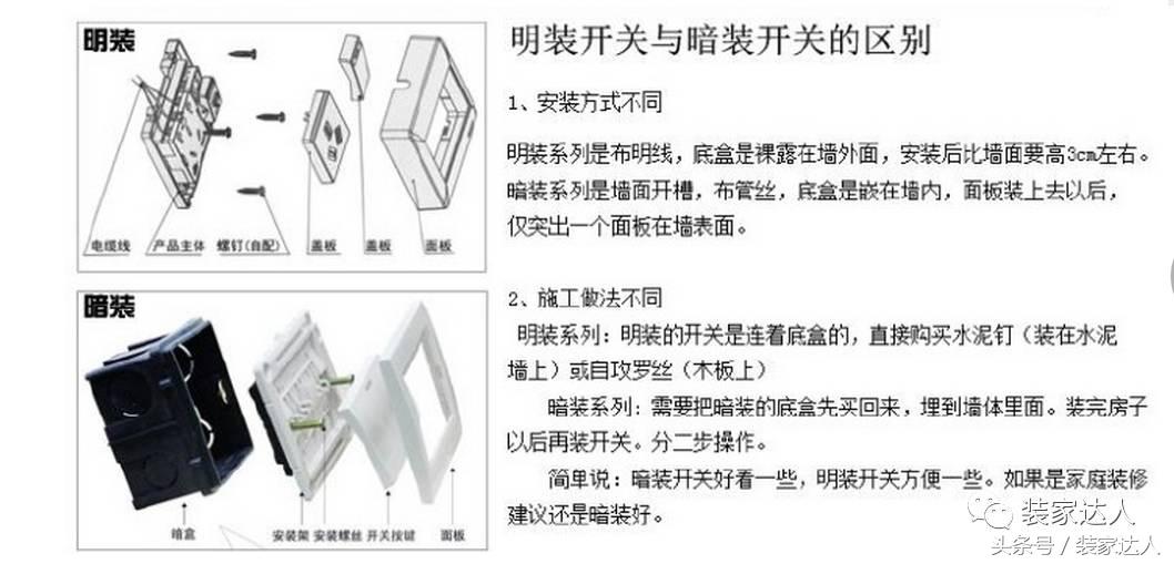 梅兰日兰开关插座，灯具开关品牌有哪些（开关插座导购大全）
