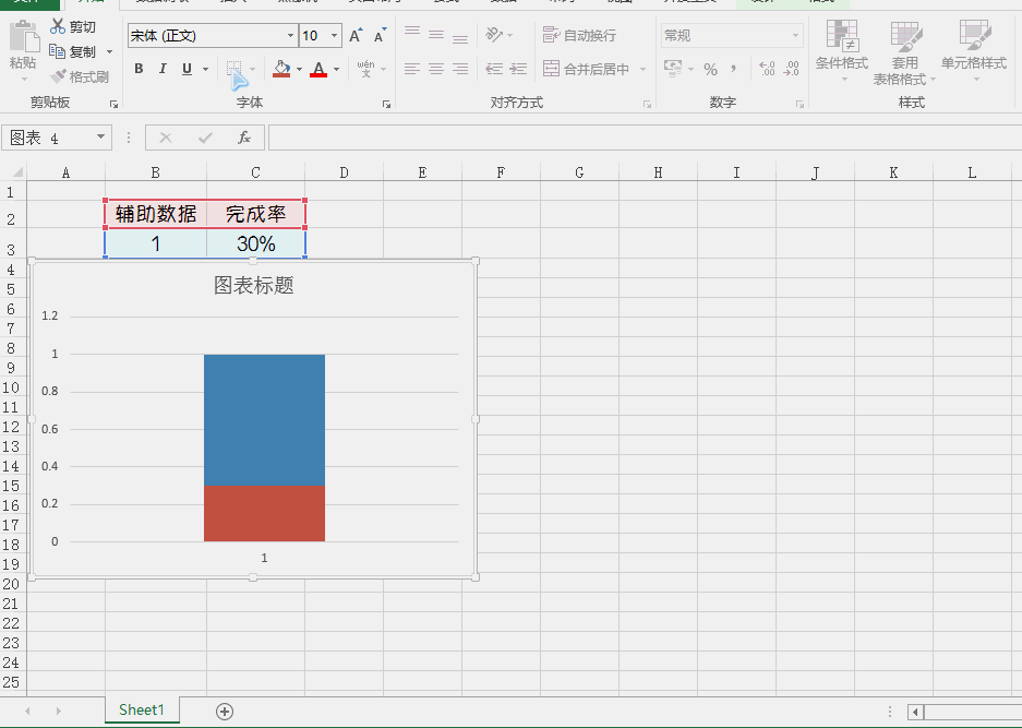 excel怎么计算百分比，excel中怎么计算百分比（你这么做Excel的百分比图表）