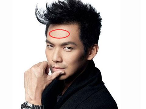 山根高面相,身上有这几种特征的男人 - 玉三网