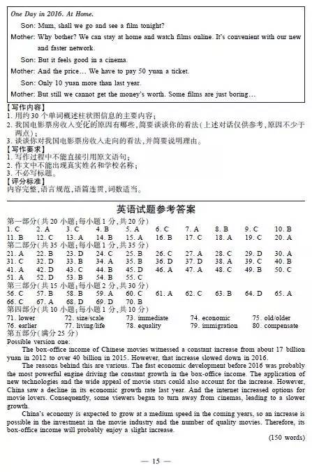 2017年江苏高考物理试题及答案，2017年江苏高考物理试题及答案大全（2017年江苏高考各科试题答案出炉）