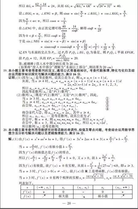 2017年江苏高考物理试题及答案，2017年江苏高考物理试题及答案大全（2017年江苏高考各科试题答案出炉）
