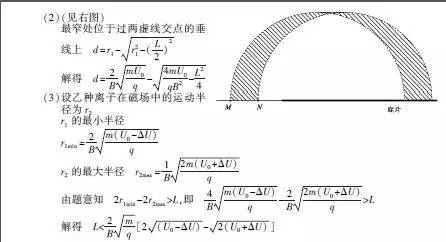 2017年江苏高考物理试题及答案，2017年江苏高考物理试题及答案大全（2017年江苏高考各科试题答案出炉）