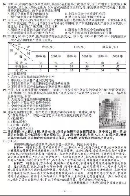2017年江苏高考物理试题及答案，2017年江苏高考物理试题及答案大全（2017年江苏高考各科试题答案出炉）